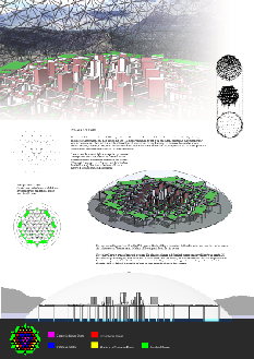 Ecological Future Cities