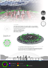 Ecological Future Cities